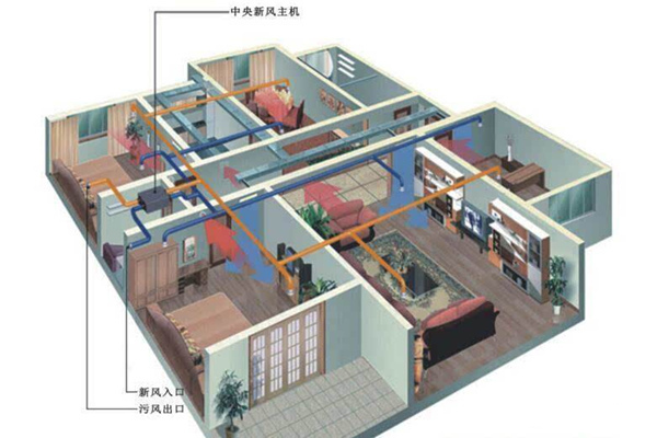 杭州斯培爾｜新風(fēng)上陣，守護(hù)您的“深呼吸”